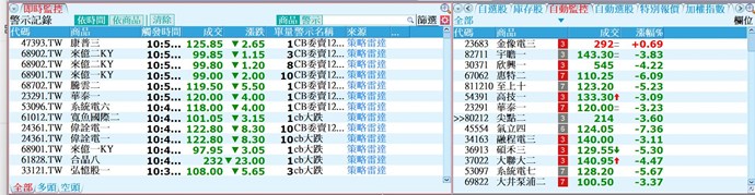 截圖圖片
